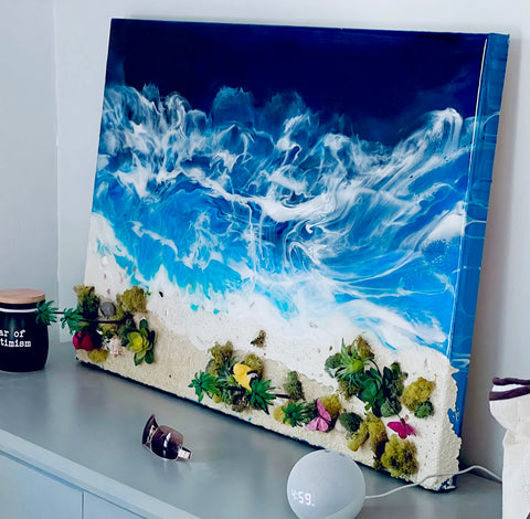 24 x 36 inches Oceanscape with Beach Realism Effects